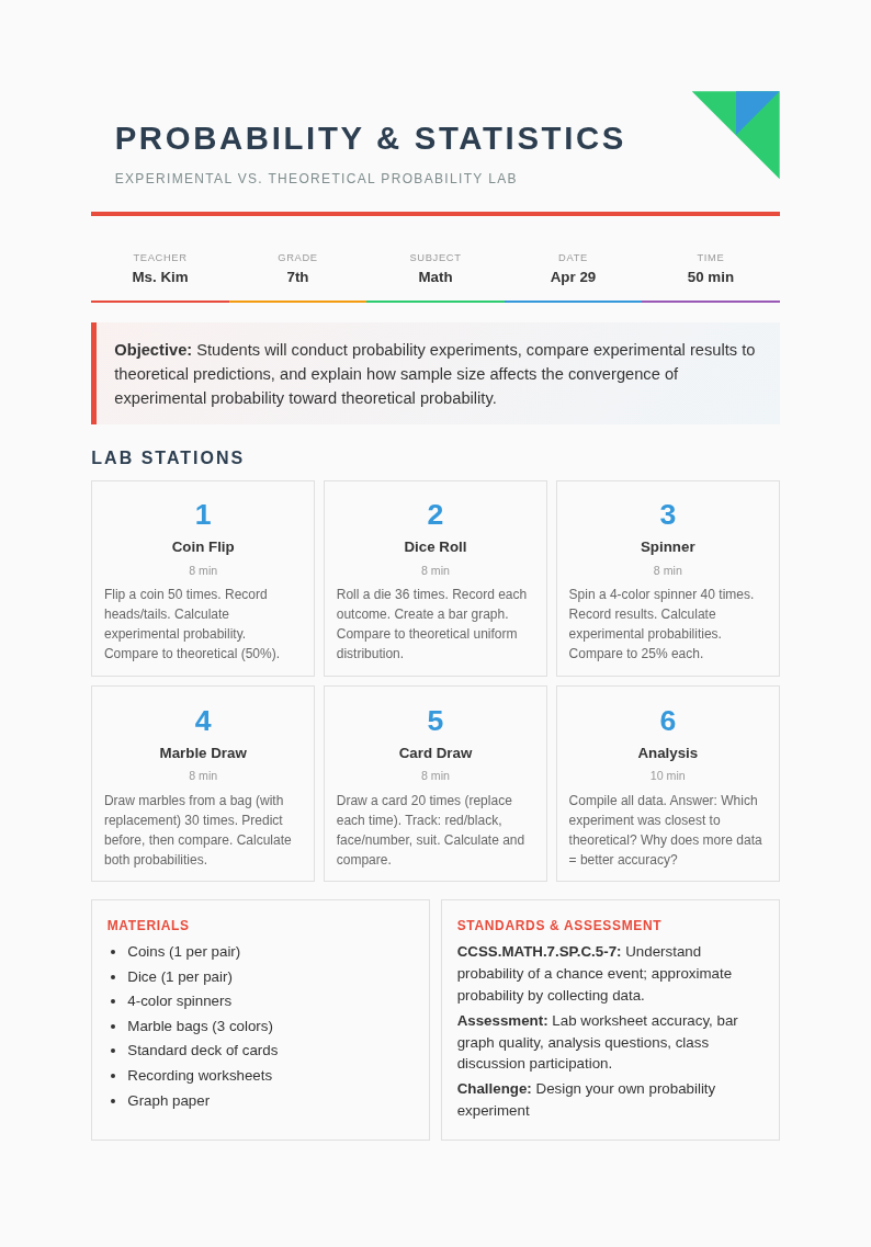 Abstract geometric lesson plan